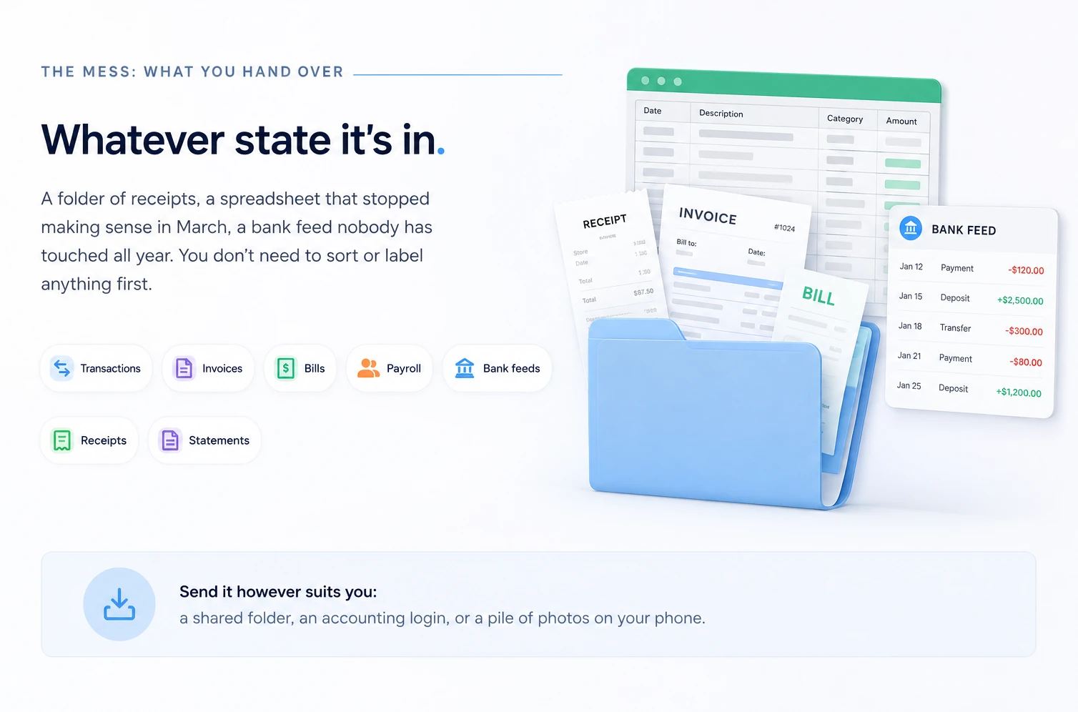The mess: what you hand over. Whatever state it's in - transactions, invoices, bills, payroll, bank feeds, receipts and statements, sent however suits you.